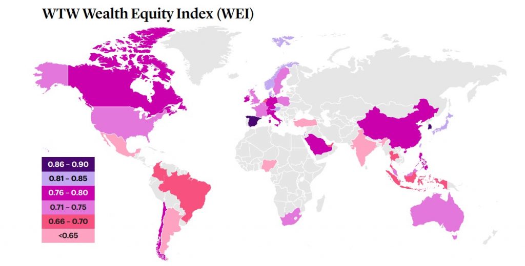 World Map Indicating the Wealth Equity Index of 33 countries. The range is from 0.86-0.90 to <0.65  